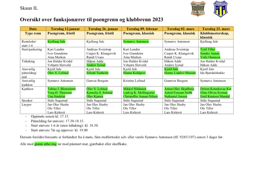 Oversikt over funksjonærer til poengrenn 2023