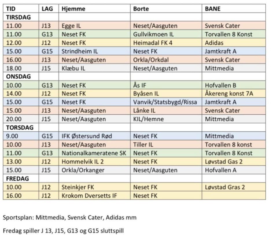 Fem Neset-lag deltar på Storsjøcup 5.-9. juli